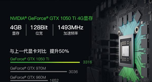 以炎魔T50安装系统教程（轻松教你如何为炎魔T50安装系统）