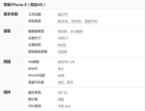 全面解析iPhoneXR的参数配置（一部性能卓越的高性价比手机）