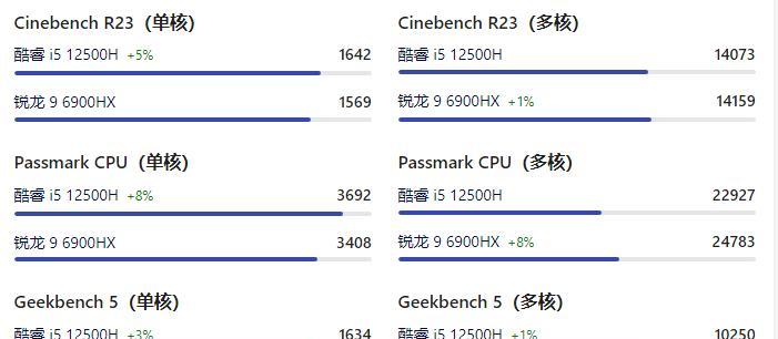 AMD6900（性能强劲，满足多种需求，带来卓越游戏体验）