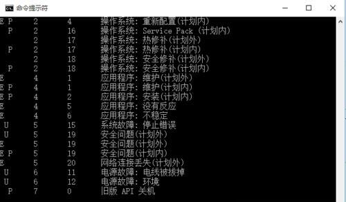 Win7定时关机设置方法详解（让电脑智能休息，提高生活效率）