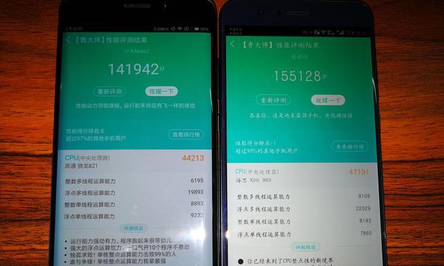 荣耀V9的跑分表现如何？（详解荣耀V9的性能测试及评价）