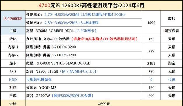 i7-6400T处理器的性能评估（探索i7-6400T处理器的性能表现及适用领域）