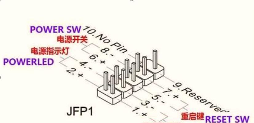 电脑主板接线教程图解（轻松搭建你的新手电脑）