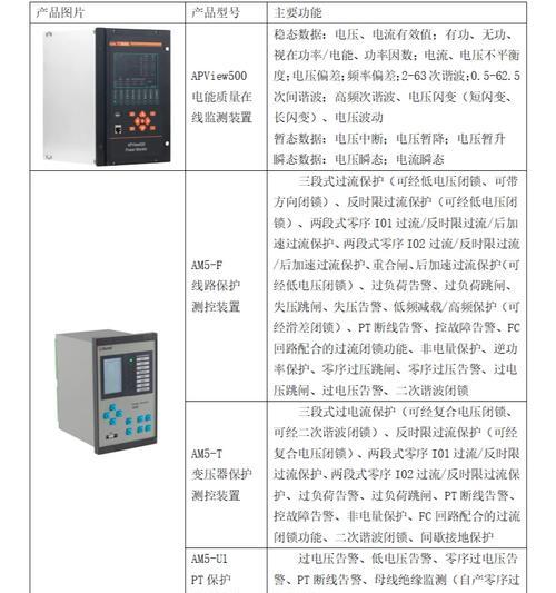 合约机停机引发的影响及应对策略（合约机停机对用户和运营商的影响及解决方案）