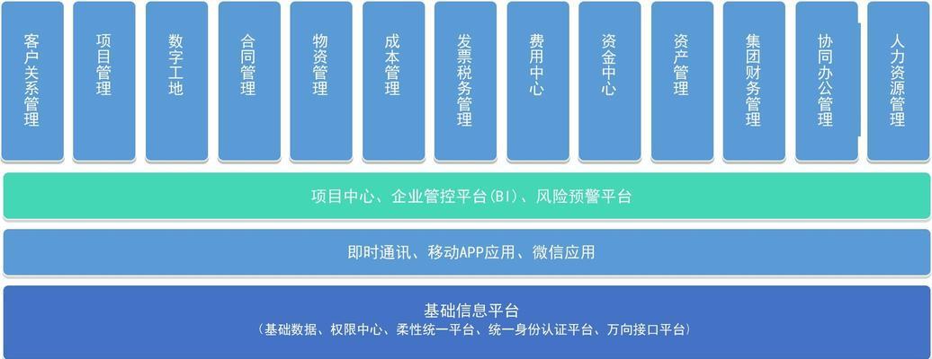 2021年度电脑管理软件排行榜出炉！（这些软件将助力您高效管理电脑）