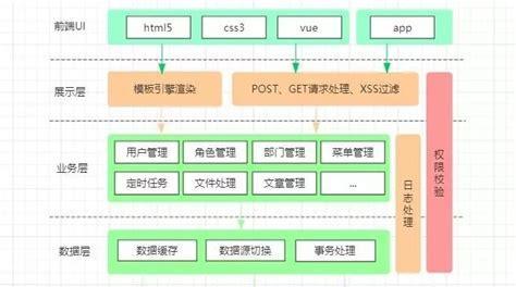 数据管理系统的功能与应用（探索数据管理系统的多种功能及其重要性）