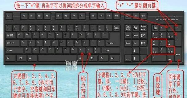 电脑键盘按键的作用图解（发现键盘按键的奥秘与功能）
