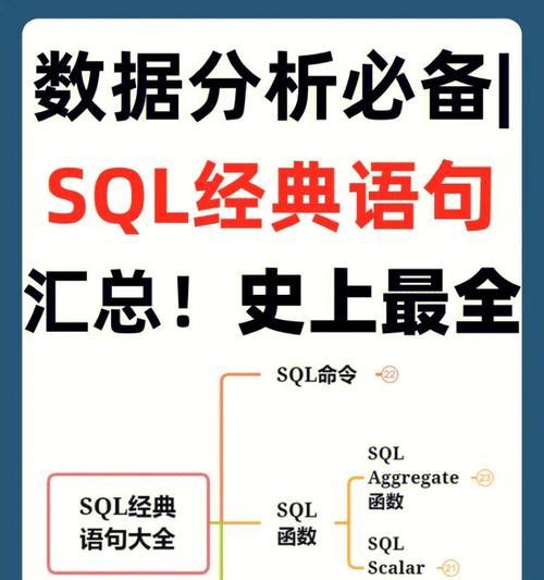 SQL数据库基础知识解析（掌握SQL数据库的关键要点，提升数据管理能力）