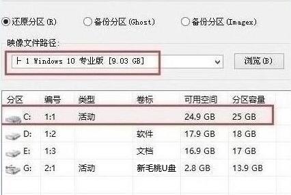 三星S3刷Win10系统教程（用一部老旧手机体验全新操作系统的方法与技巧）