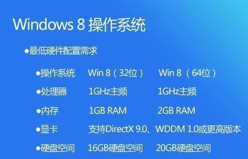如何通过苹果笔记本使用U盘安装Win8系统（详细教程及注意事项，让你轻松切换操作系统）