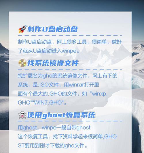 通过U盘安装原版系统教程（轻松操作、节省时间，让你的电脑焕然一新）