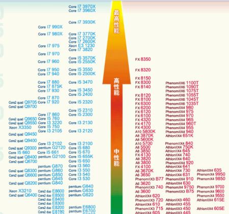 显卡驱动376.33的性能和稳定性分析（一款优秀的显卡驱动软件带来的卓越体验）