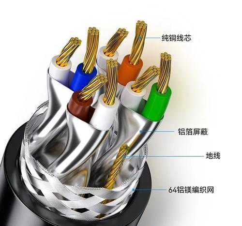 揭秘7类网线和6类网线的差异（探究网络传输速度与质量的关键因素）