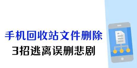如何恢复被安卓回收站删除的照片（从回收站中恢复误删的照片并防止数据丢失）