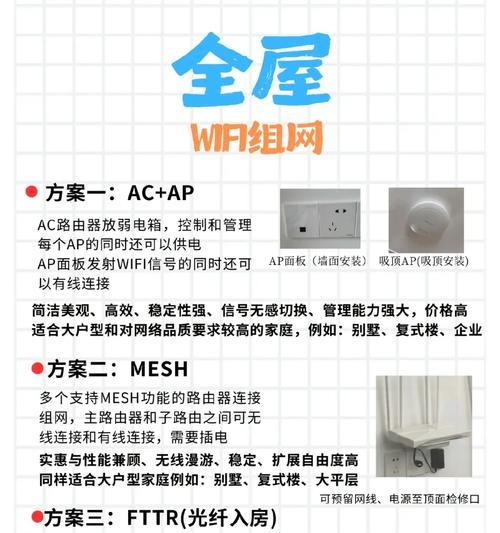 家用宽带连接路由器图解（一图读懂家用宽带连接路由器的原理和步骤）