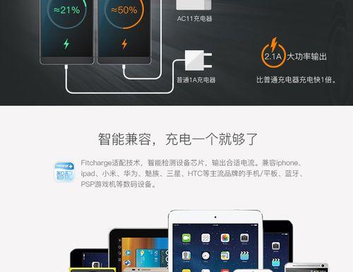 罗马仕AC11评测（快速稳定的信号覆盖，智能管理网络体验）