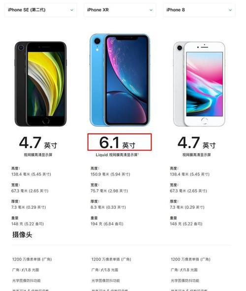 iPhoneXR参数配置详解（探索iPhoneXR的强大性能与功能）