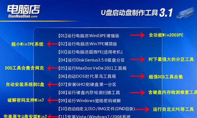 电脑U盘安装系统教程（简易教程详解U盘安装系统步骤）
