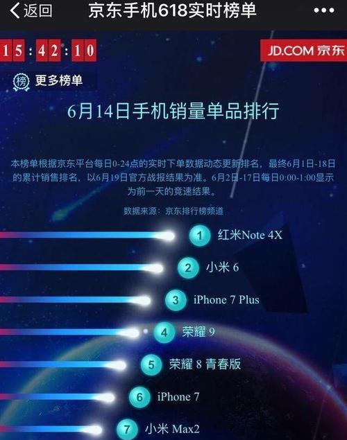 小米6质量如何？用户体验一览