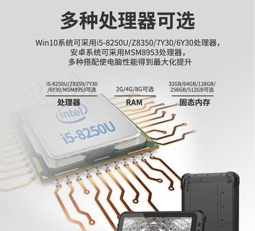 探索msm8953处理器的性能和功能特点（揭秘msm8953处理器的技术革新与应用前景）