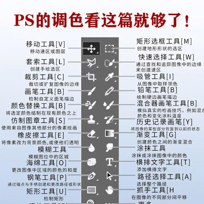 用PS轻松修改背景颜色的操作步骤（掌握这个关键技巧，让你的图片焕然一新）