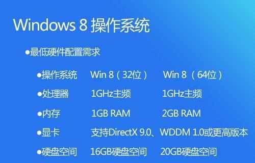 优盘安装Win8系统教程（使用优盘进行Win8系统安装，轻松完成系统更新升级）