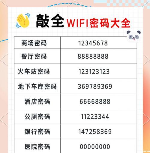 如何通过路由器重新设置WiFi密码（简单步骤帮你轻松保护无线网络安全）