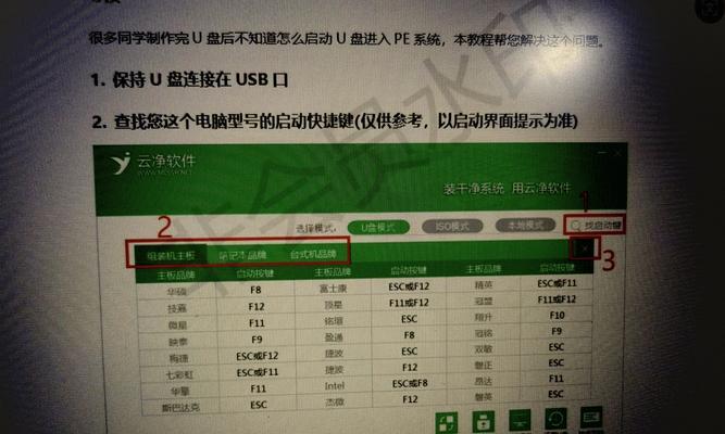 戴尔笔记本u盘装系统教程（简明快捷键操作指南）