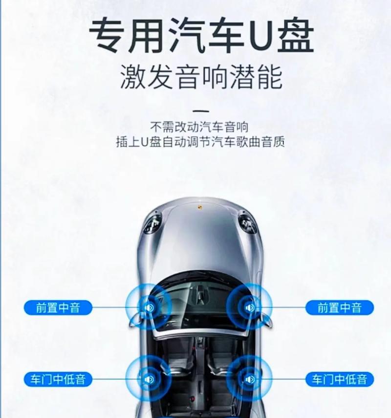 汽车大屏如何播放U盘内容？（教你一步步操作，让车载娱乐更加便捷）