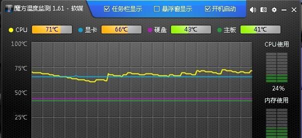 解决笔记本电脑CPU温度过高的方法（降低笔记本电脑CPU温度的有效措施）