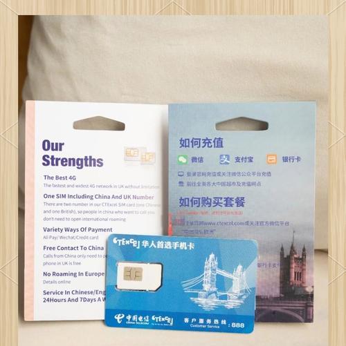 2017年手机电信卡发展趋势（为“移动通信”）
