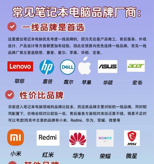 如何判断笔记本电脑配置好不好用？（关键指标及评估方法一览）