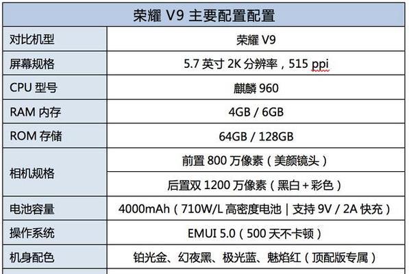 荣耀V9的手感体验（一款外观与手感兼具的手机）