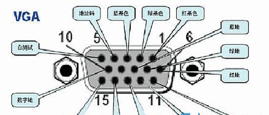 以安国6983u盘量产教程（详细教您如何使用安国6983u盘进行量产）