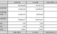 卖家电的利润情况调查（揭秘卖家电行业的利润水平及未来趋势）