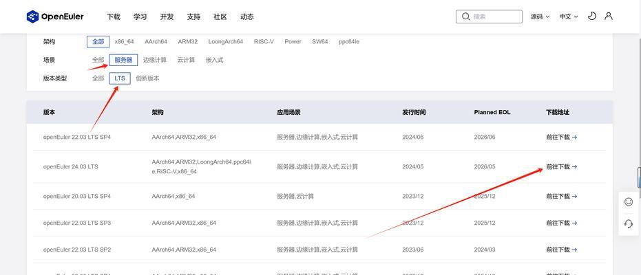 如何使用U盘作为系统盘（用U盘安装操作系统，让电脑快速启动）