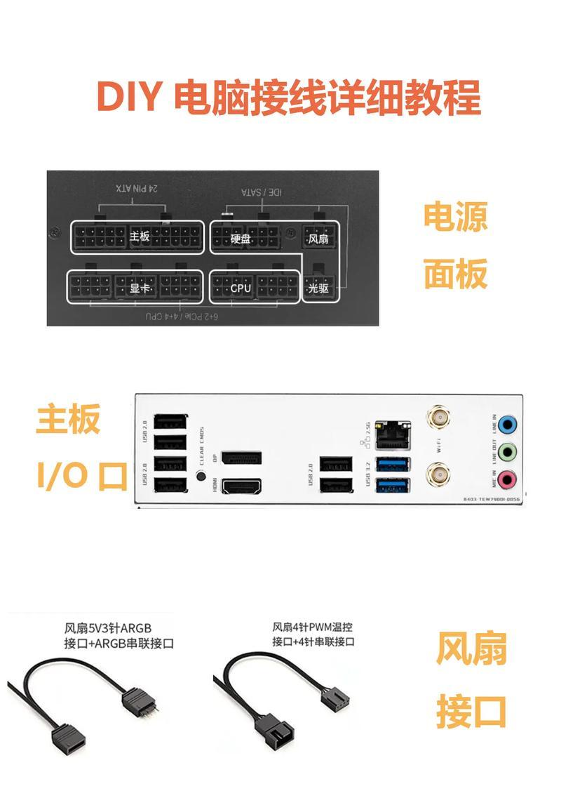 以PE重装电脑系统的完全指南（详解PE系统的使用方法，帮助你轻松重装电脑系统）