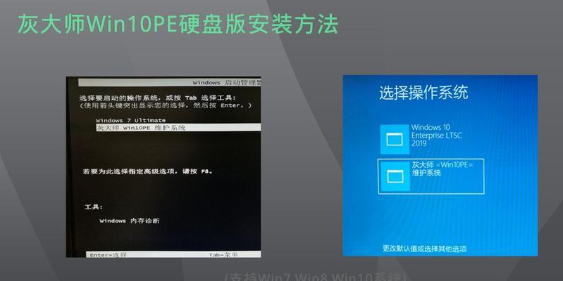 使用WinPE恢复系统教程（通过WinPE轻松修复系统故障）