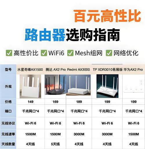 150m迷你型无线路由器使用指南（便携小巧，无线连接无忧）