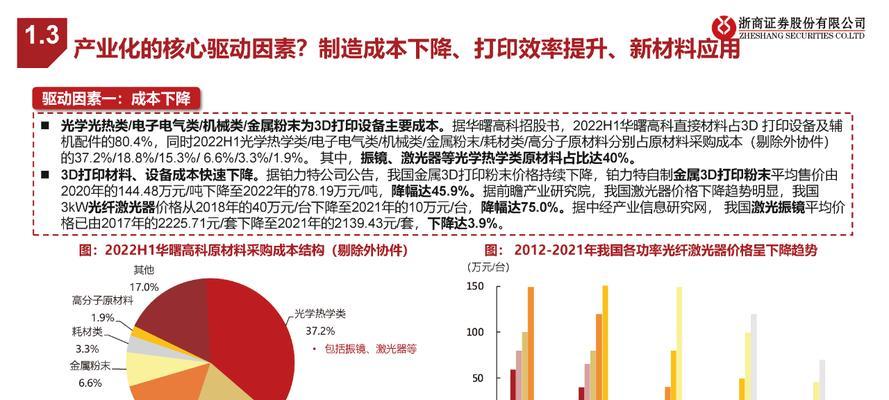3D打印技术的前景及应用探索（探讨3D打印技术在各行业中的发展与应用）