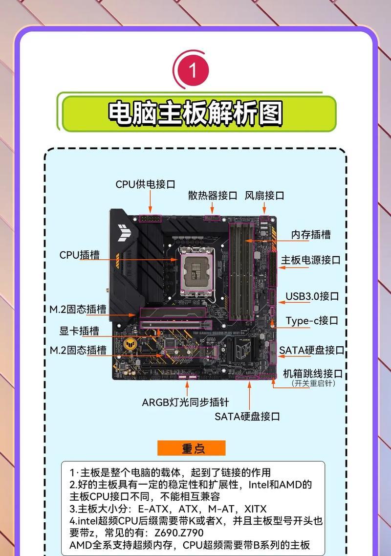 以台式电脑换主板的必要性及步骤详解（了解什么时候需要更换主板，以及如何进行更换）