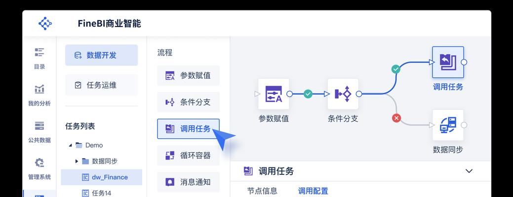 基于BI分析系统的数据洞察与决策优化（运用BI分析系统提升企业决策效率与竞争力）