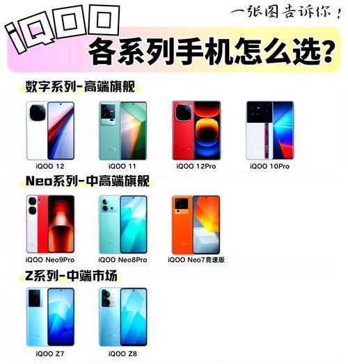 如何确定手机型号（通过什么方式可以准确知道手机的型号？）
