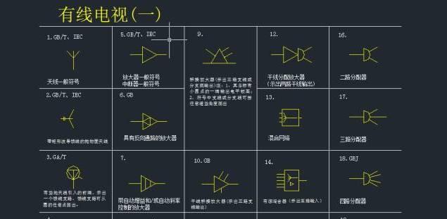 电脑CAD的干净卸载方法（彻底卸载电脑CAD，清除所有相关文件和注册表项）