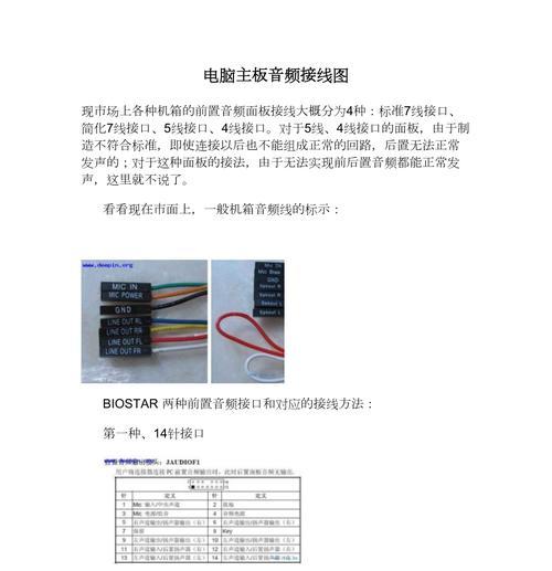 电脑主机接线教程（图文并茂，教你轻松搭建电脑主机）
