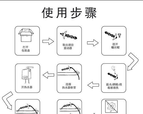 慧荣SMI量产工具教程（从零基础到熟练操作，一步步实现高效量产）