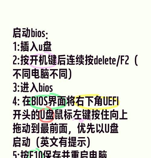 U盘PE启动系统教程（一步步教你如何使用U盘PE启动系统，轻松应对系统故障和数据丢失）
