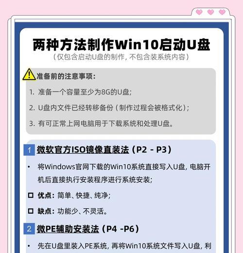 联想台式电脑如何使用U盘安装系统（教程）