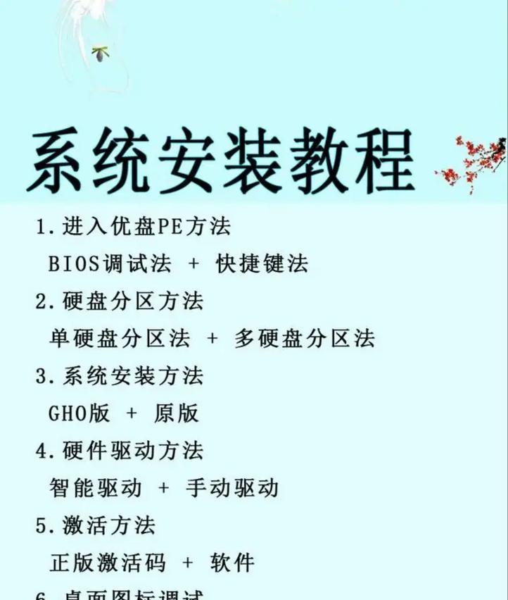 利用U盘进行笔记本系统更换的详细教程（以U盘为工具，轻松安装新系统，提升笔记本性能）