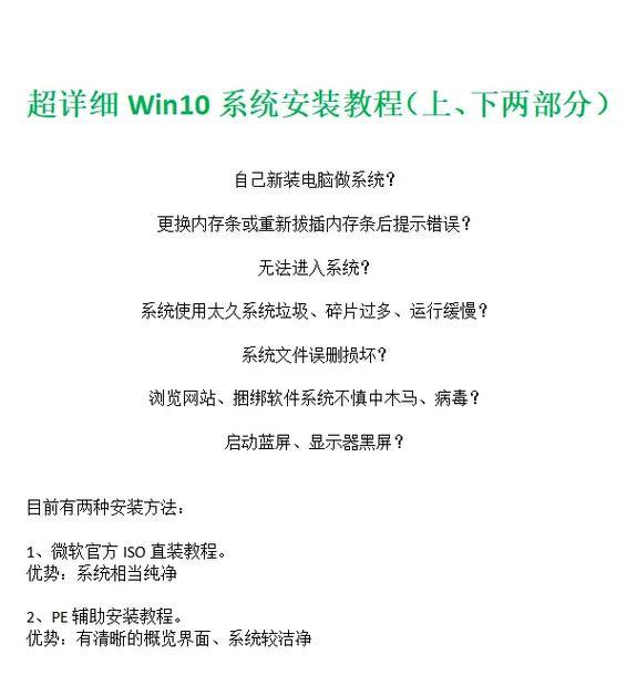 电脑重装系统教程（无需专业知识，只需几个简单步骤，让您的电脑恢复如初）